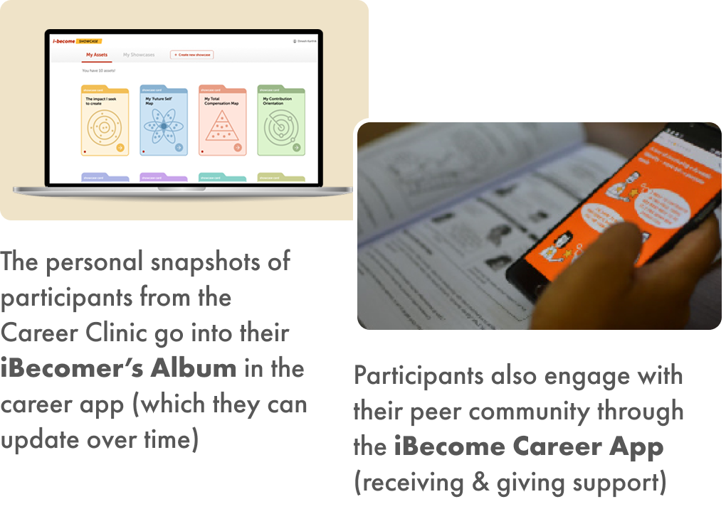 iBECOME Career App for sustained support post-clinic
